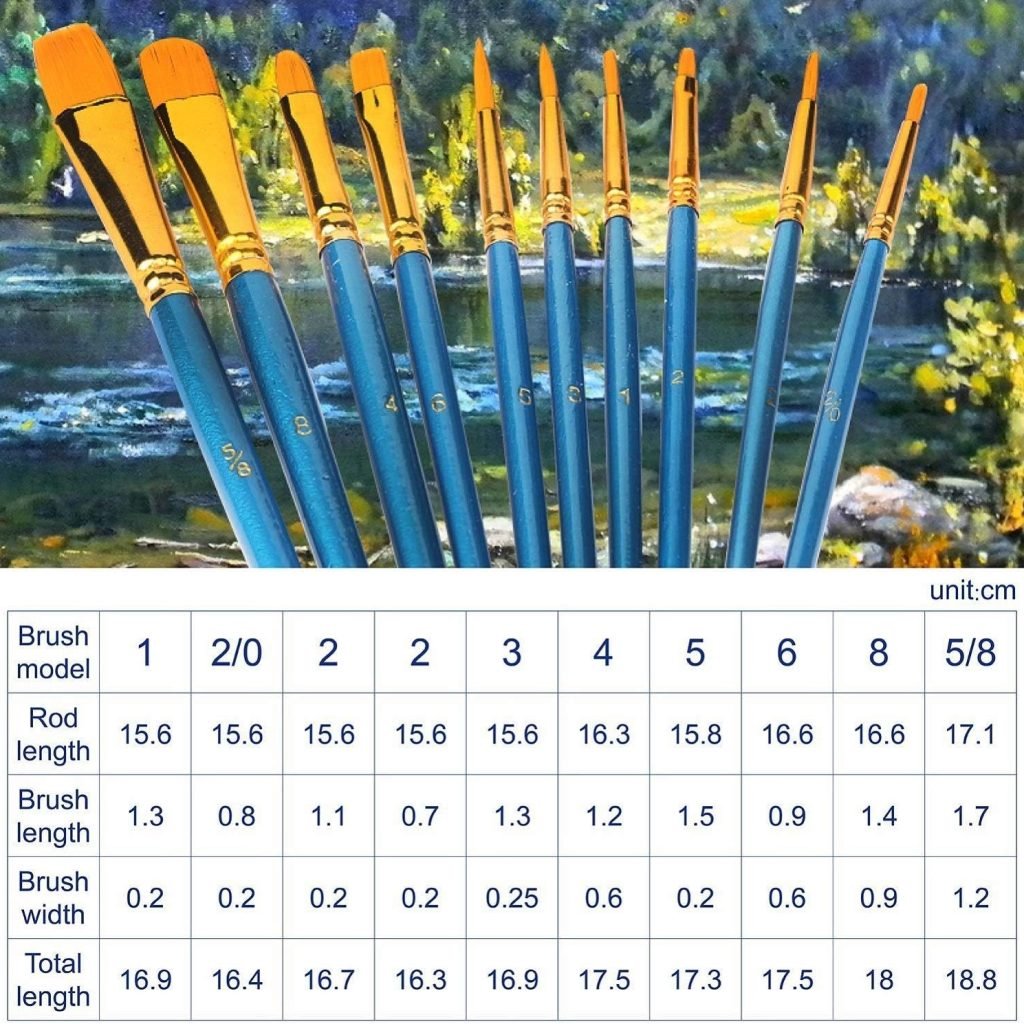 Acrylic Paint Brush Set, 6 Packs / 60 pcs Nylon Hair Brushes for All Purpose Oil Watercolor Painting Artist Professional Kits