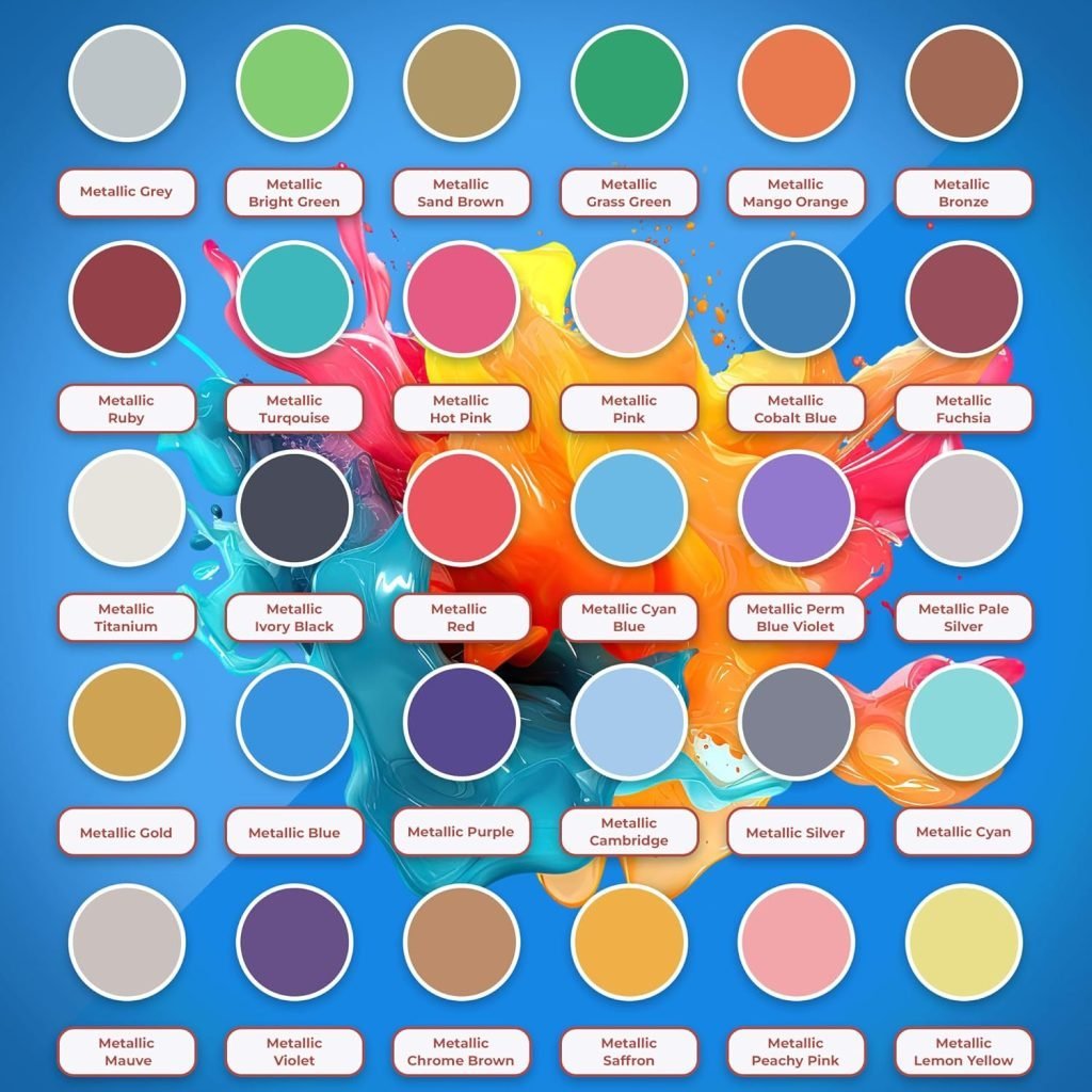 Acrylic Pouring Paint Set - 30 Basic, Neon, Metallic, and Pastel Colors - Easy To Use Ready To Pour Acrylic Paint for Canvas, Paper, Wood, and More - 2 Ounce Bottles Acrylic Pouring Paint Set - 30 Basic, Neon, Metallic, and Pastel Colors - Easy To Use Ready To Pour Acrylic Paint for Canvas, Paper, Wood, and More - 2 Ounce Bottles