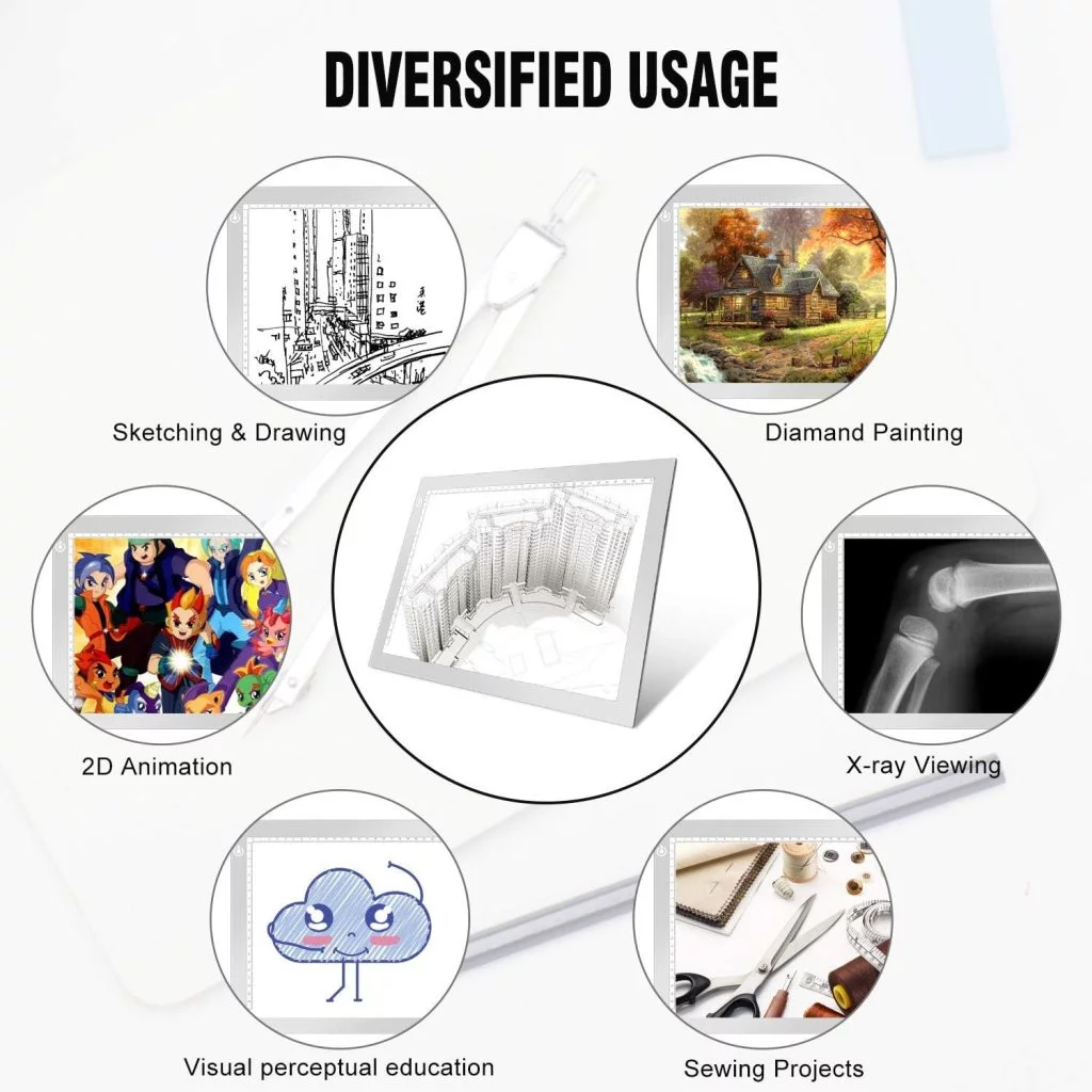 LitEnergy A4 LED Copy Board Light Tracing Box, Ultra-Thin Adjustable USB Power Artcraft LED Trace Light Pad for Tattoo Transferring, Drawing, Streaming, Sketching, Animation, Stenciling