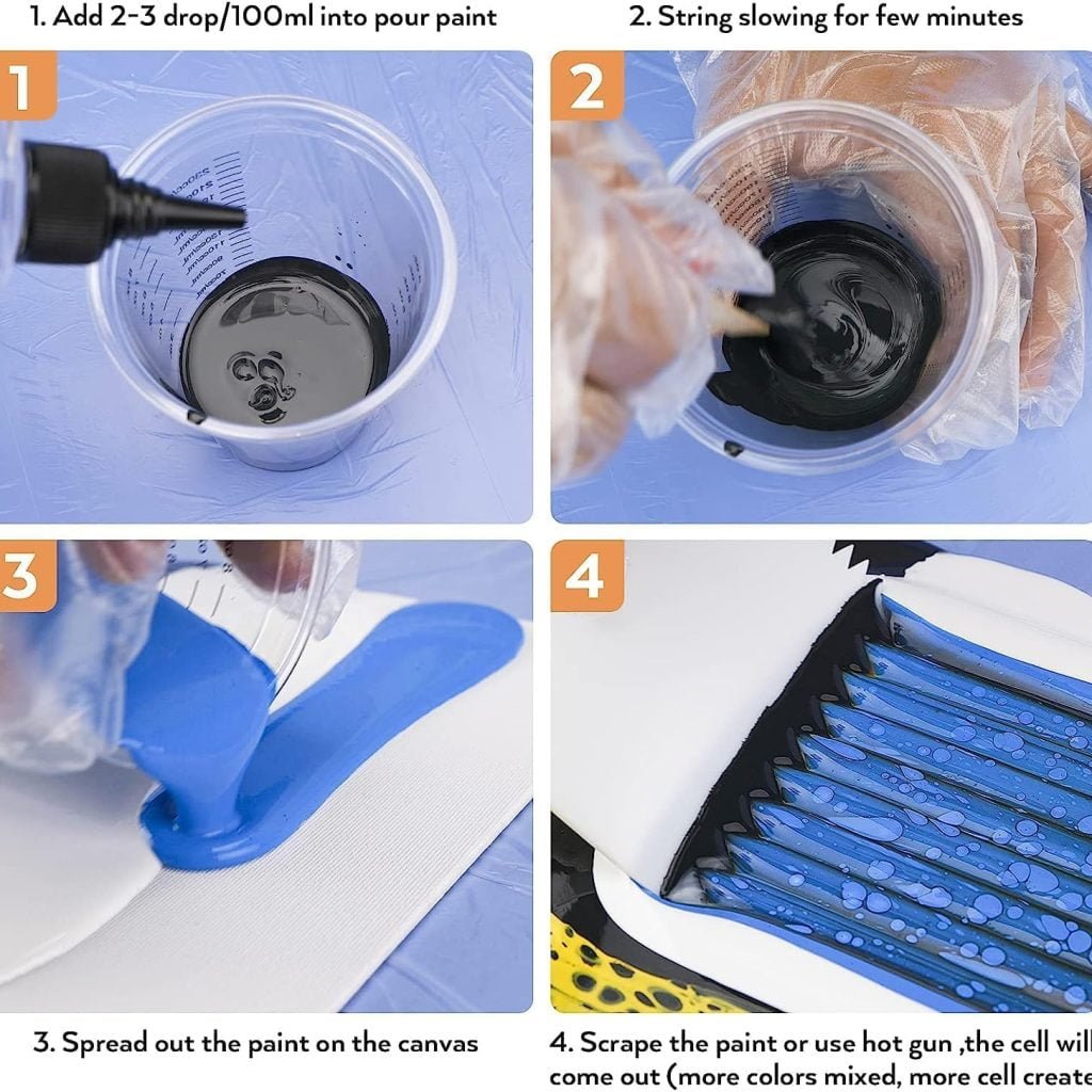Titanium White Color Acrylic Pour Paint, 32 Ounce Pre-Mixed Pouring Paint Supplies with Silicone Pour Oil Gloves for Canvas, Rock, Wood Cell Creation Flow DIY Art Painting, Ready to Pour