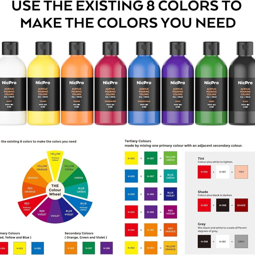 Nicpro Large Volume Acrylic Pouring Kit, Art Starter Supplies with 8 Colors 8.45 oz Acrylic Paints, Pouring Medium, Silicone Oil, Canvases, Cups, Sticks, Tools Gloves, Strainers for Flow DIY Painting