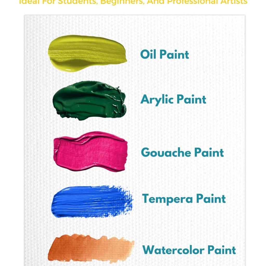KEFF Canvas Boards for Painting - 24 Pack - Art Supplies Paint Canvas 5x7, 8x10, 9x12, 11x14 Canvas Panels, 100% Cotton Pre-Primed Large Canvas for Painting Supplies, Acrylic, Oil, Watercolor, Tempera